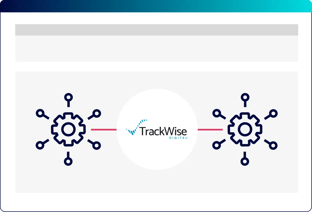 TrackWise Digital EINFACHE INTEGRATION