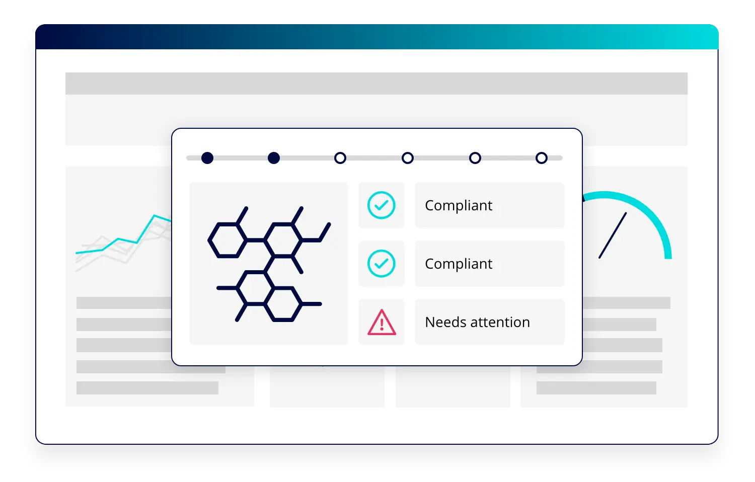 TrackWise Digital EINHALTUNG DER VORSCHRIFTEN